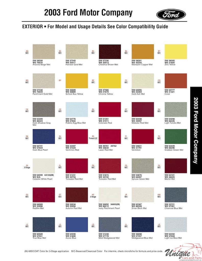 2003 Ford Paint Charts Sherwin-Williams